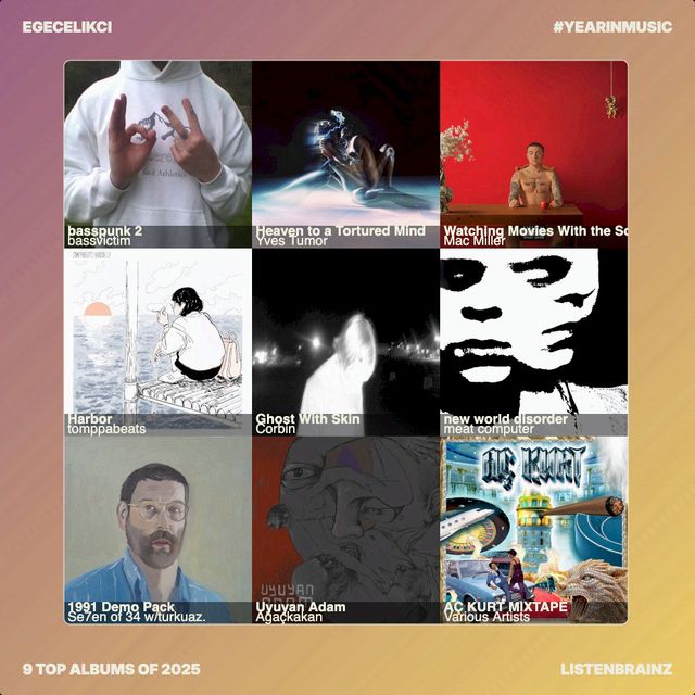 Top albums • 2025
1. bassvictim — basspunk 2
2. Yves Tumor — Heaven to a Tortured Mind
3. Mac Miller — Watching Movies With the Sound Off
4. tomppabeats — Harbor
5. Corbin — Ghost With Skin
6. meat computer — new world disorder
7. Se7en of 34 w/turkuaz. — 1991 Demo Pack
8. Ağaçkakan — Uyuyan Adam
9. Various Artists — AÇ KURT MIXTAPE